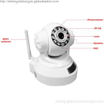 720P P2P Wireless webcam with H.264, PT ip camera support  IR-CUT